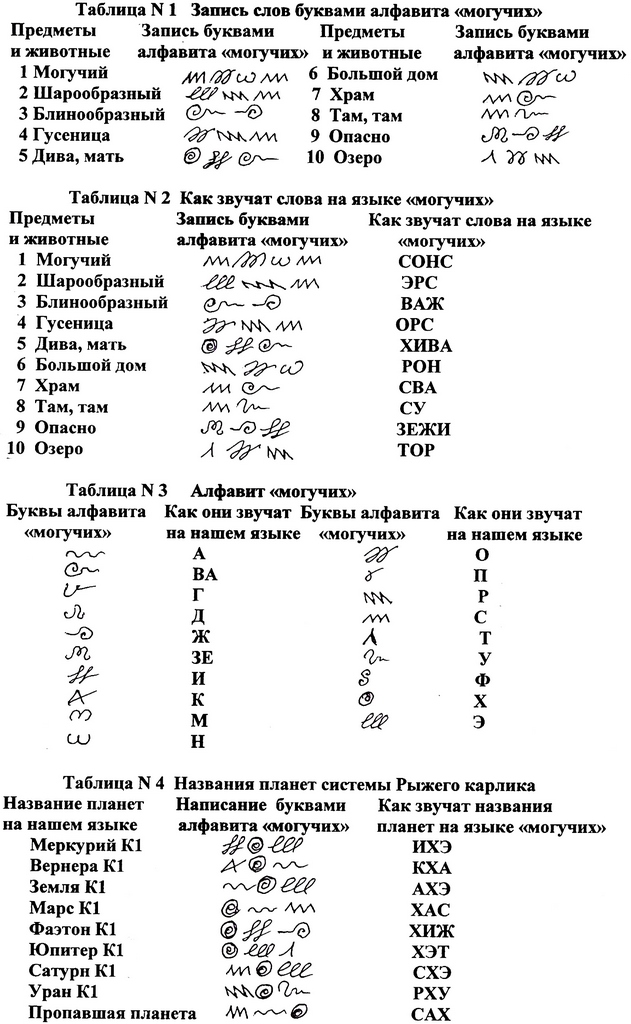 Кракен картель